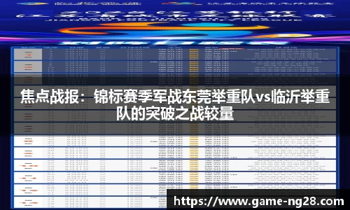 焦点战报：锦标赛季军战东莞举重队vs临沂举重队的突破之战较量