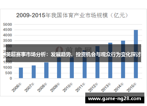 英超赛事市场分析：发展趋势、投资机会与观众行为变化探讨