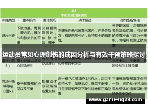 运动员常见心理创伤的成因分析与有效干预策略探讨