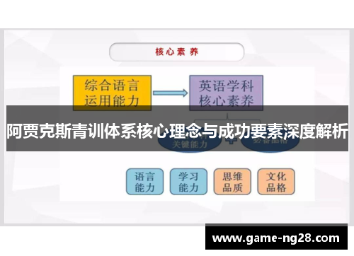 阿贾克斯青训体系核心理念与成功要素深度解析
