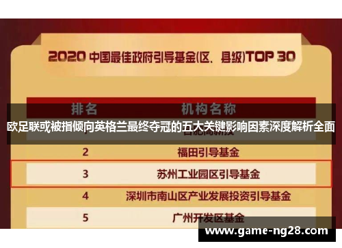 欧足联或被指倾向英格兰最终夺冠的五大关键影响因素深度解析全面 欧足联或被指倾向英格兰最终夺冠的五大关键影响因素深度解析全面
