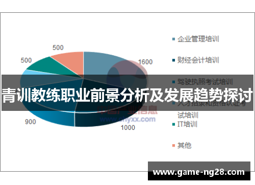 青训教练职业前景分析及发展趋势探讨