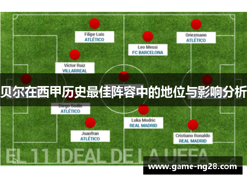 贝尔在西甲历史最佳阵容中的地位与影响分析