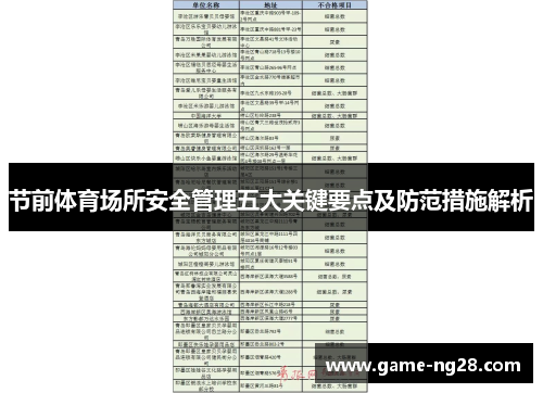 节前体育场所安全管理五大关键要点及防范措施解析