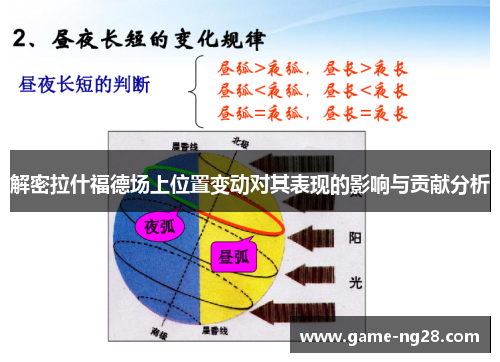 解密拉什福德场上位置变动对其表现的影响与贡献分析 解密拉什福德场上位置变动对其表现的影响与贡献分析