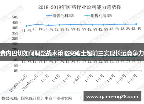 费内巴切如何调整战术策略突破土超前三实现长远竞争力 费内巴切如何调整战术策略突破土超前三实现长远竞争力