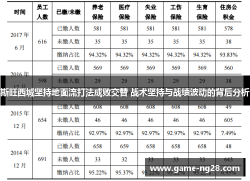 斯旺西城坚持地面流打法成败交替 战术坚持与战绩波动的背后分析