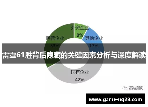 雷霆61胜背后隐藏的关键因素分析与深度解读
